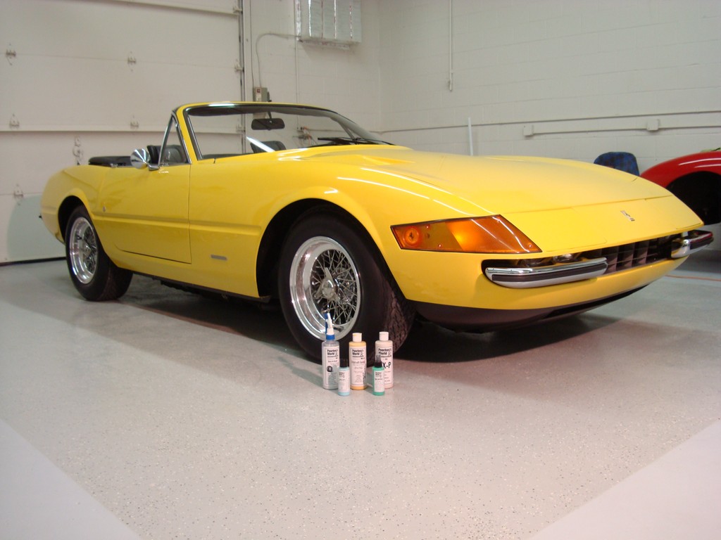 Daytona Spyder